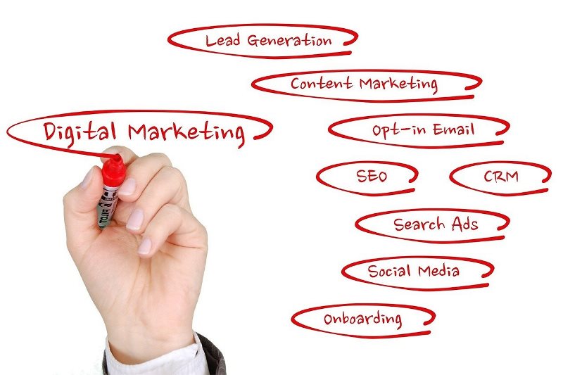 estrategia-digital-empresas