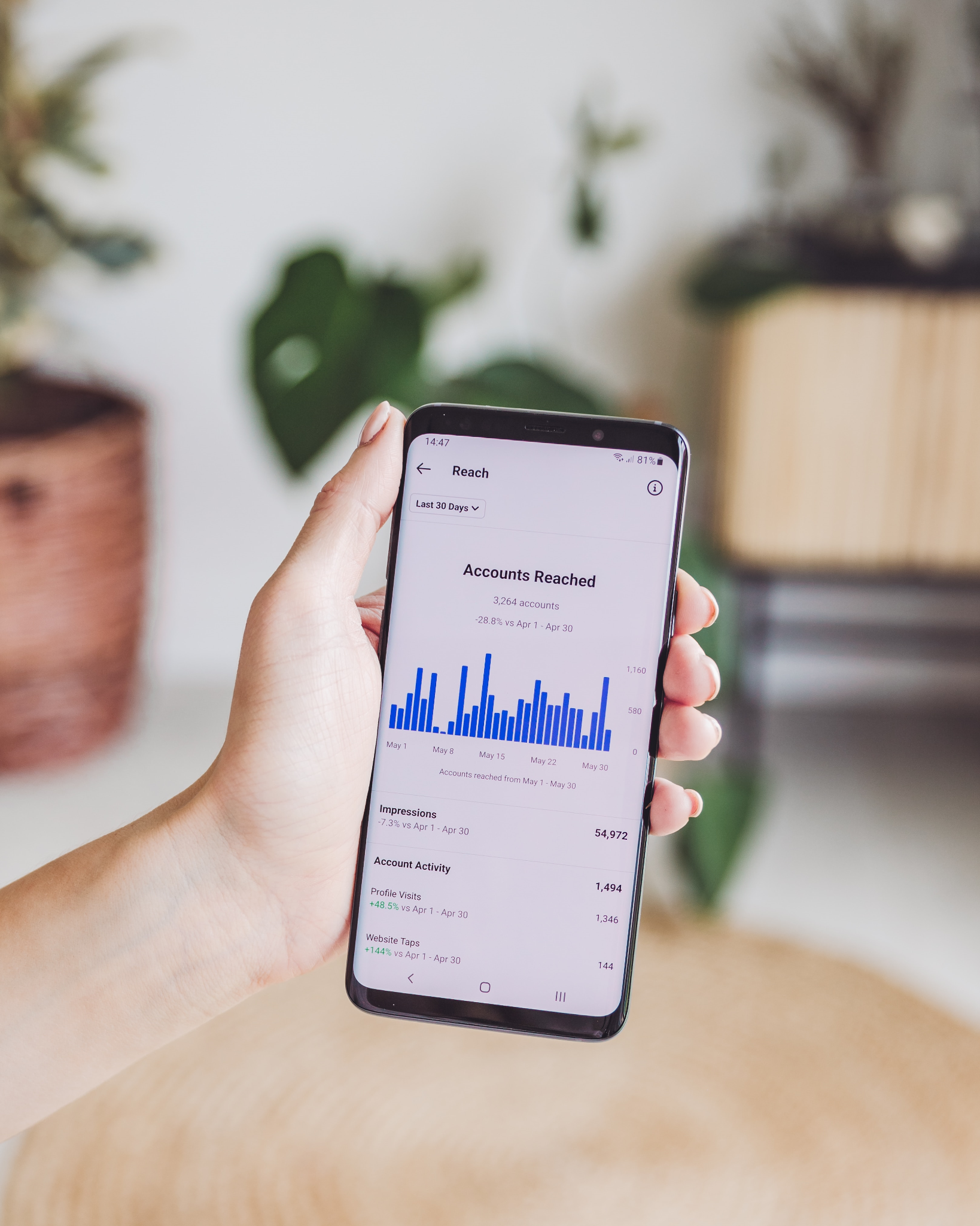 La importancia del SEO en las redes sociales